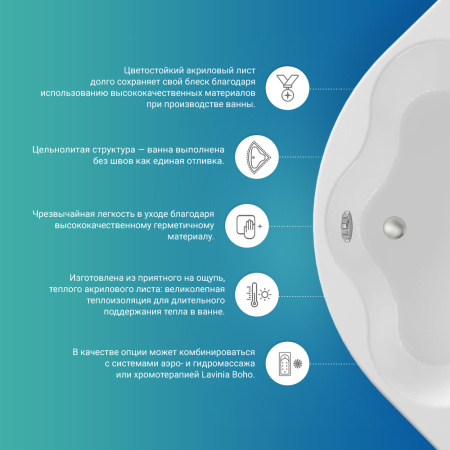 Акриловая ванна Lavinia Boho Bell Pro 3702160R, усиленный армированный корпус ванны, 160x105 см (правый разворот)