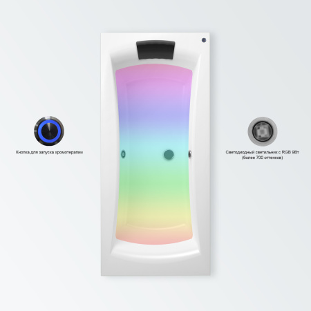 Комплект 4 в 1 Lavinia Boho Evan S3-3711017P, акриловая ванна 170x75 см, усиленный металлический каркас с монтажным набором, мягкий силиконовый подголовник, хромотерапия