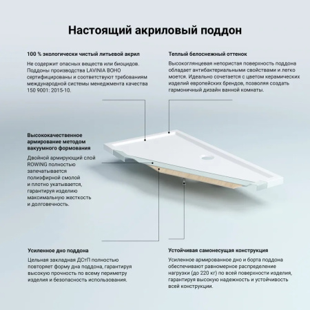 Акриловый душевой поддон Lavinia Boho One 37018120, прямоугольный, 120 х 90 см