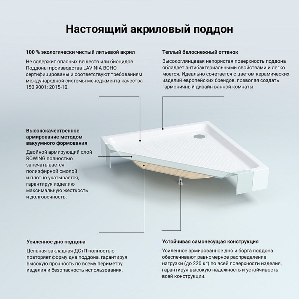 Акриловый душевой поддон Lavinia Boho Rock 37072900, полукруглый, 90 х 90 см