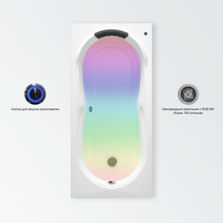 Комплект 5 в 1 Lavinia Boho Easter Pro S4-3706075P, акриловая ванна 170x75 см, усиленный металлический каркас с монтажным набором, мягкий силиконовый подголовник, лицевой экран, хромотерапия