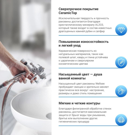 Подвесная/мебельная раковина Wellsee Bisou 151205000 65 см Подвесная/мебельная раковина Wellsee Bisou 151205000 65 см