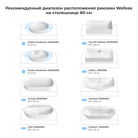 Влагостойкая столешница под накладную раковину Wellsee Genuine Tree 162001000, 80 x 50 см, структурный белый
