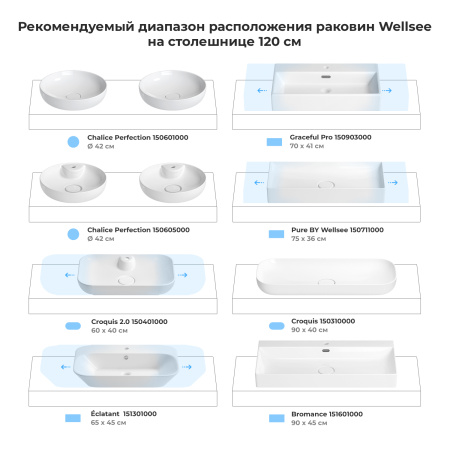 Влагостойкая столешница под накладную раковину Wellsee Genuine Tree 162007000, 120x50см, структурный антрацит