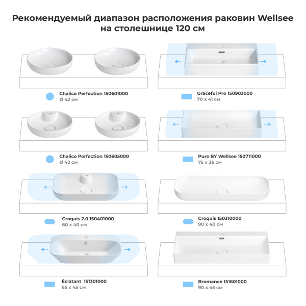 Влагостойкая столешница под накладную раковину Wellsee Genuine Tree 162015000, 120 x 50 см, темный дуб Гварнери
