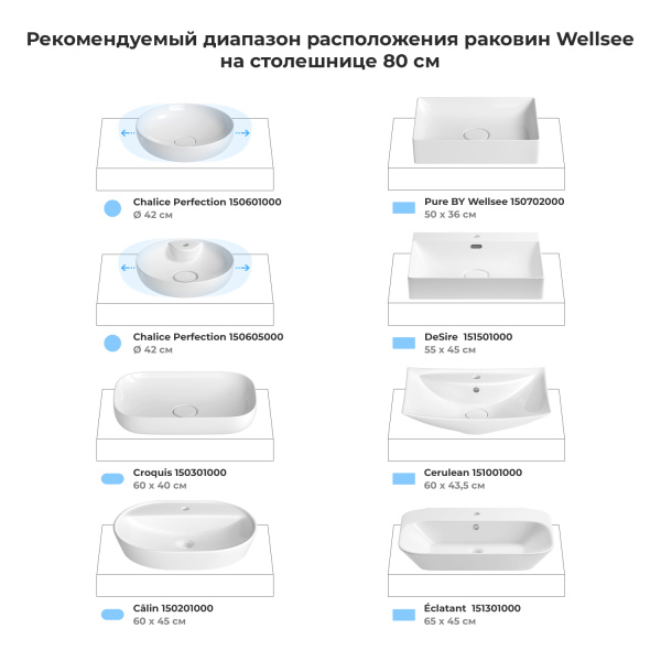 Влагостойкая столешница под накладную раковину Wellsee Genuine Tree 162017000, 80 x 50 см, матовый белый