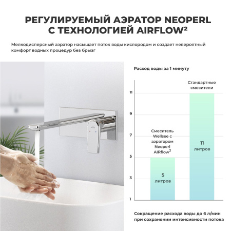 Встраиваемый смеситель для раковины Wellsee ICON! for life 182311001 (с внутренней частью)