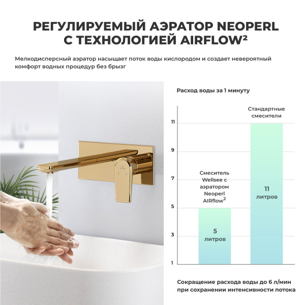 Встраиваемый смеситель для раковины Wellsee ICON! for life 182313001 (с внутренней частью), золотой