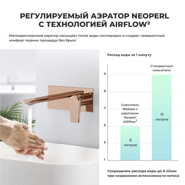 Встраиваемый смеситель для раковины Wellsee ICON! for life 182314001 (с внутренней частью), розовое золото