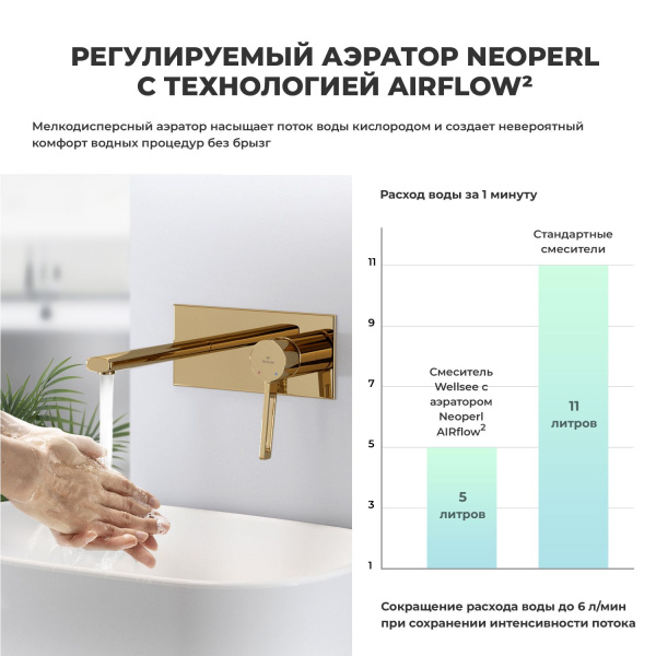 Встраиваемый смеситель для раковины Wellsee ONCE! and forever 182413001 (с внутренней частью), золотой