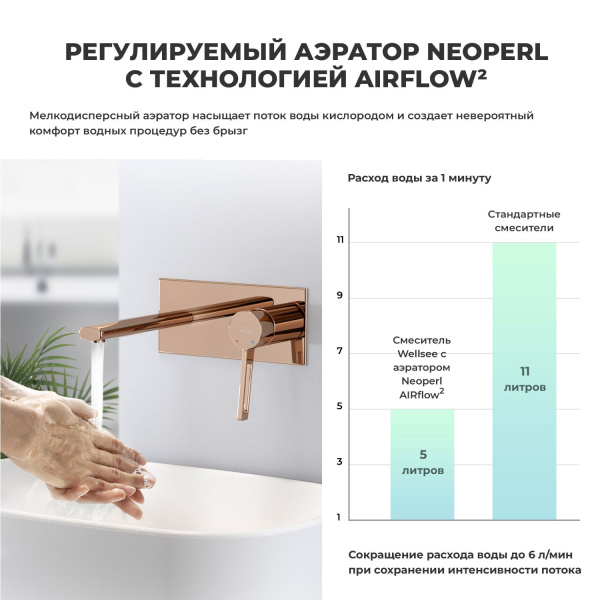 Встраиваемый смеситель для раковины Wellsee ONCE! and forever 182414001 (с внутренней частью), розовое золото