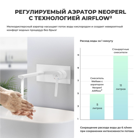 Встраиваемый смеситель для раковины Wellsee ONCE! and forever 182415001 (с внутренней частью), белый