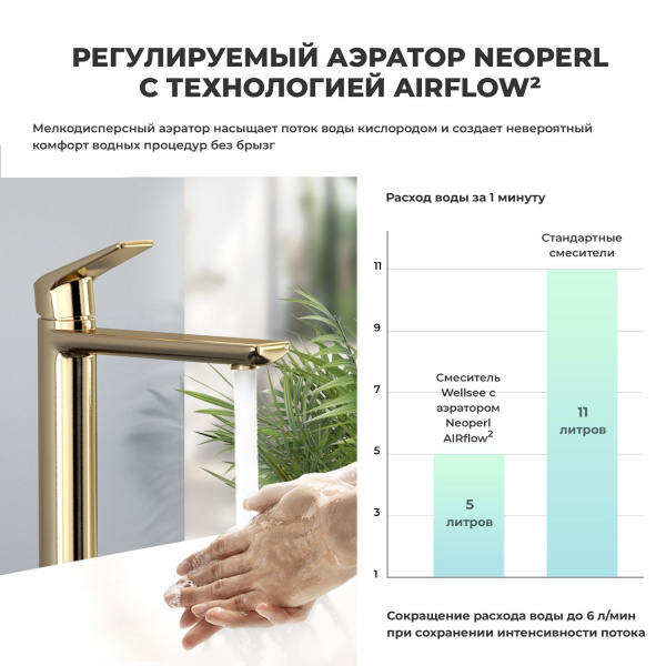 Высокий смеситель для раковины на столешницу Wellsee ICON! for life 182308000, золотой