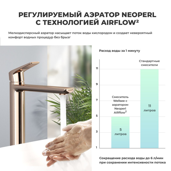 Высокий смеситель для раковины на столешницу Wellsee ICON! for life 182309000, розовое золото