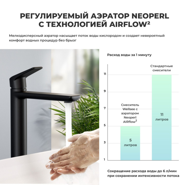 Высокий смеситель для раковины на столешницу Wellsee ICON! for life 182307000, черный