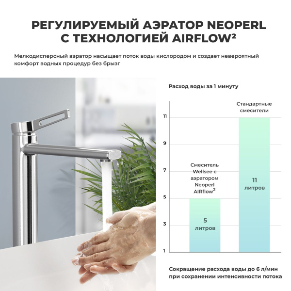 Высокий смеситель для раковины на столешницу Wellsee ONCE! and forever 182406000