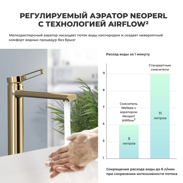 Высокий смеситель для раковины на столешницу Wellsee ONCE! and forever 182408000, золотой