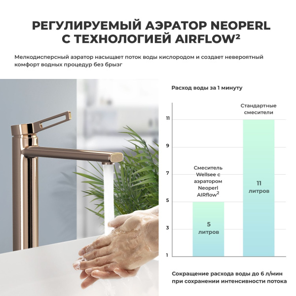 Высокий смеситель для раковины на столешницу Wellsee ONCE! and forever 182409000, розовое золото