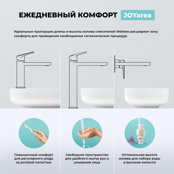 Смеситель для раковины Wellsee ICON! for life 182302000, черный