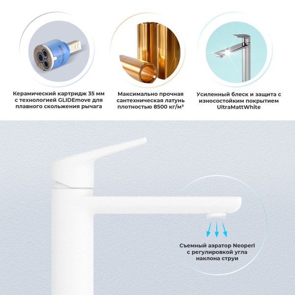 Смеситель для раковины Wellsee ICON! for life 182305000, белый