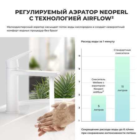 Смеситель для раковины Wellsee ICON! for life 182305000, белый