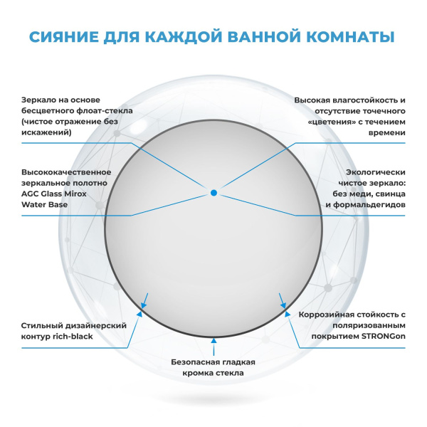 Влагостойкое зеркало Wellsee 7 Rays' Spectrum 172200060, диаметр 80 см Влагостойкое зеркало Wellsee 7 Rays' Spectrum 172200060, диаметр 80 см
