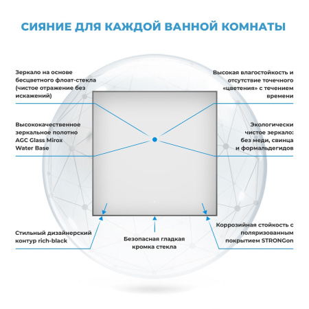 Влагостойкое зеркало Wellsee 7 Rays' Spectrum 172200280, 50 х 50 см