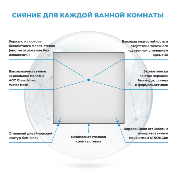 Влагостойкое зеркало Wellsee 7 Rays' Spectrum 172200310, 70 х 70 см