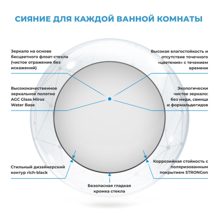 Влагостойкое круглое зеркало Wellsee 7 Rays' Spectrum 172200090, диаметр 100 см Влагостойкое круглое зеркало Wellsee 7 Rays' Spectrum 172200090, диаметр 100 см