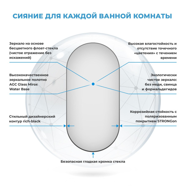 Влагостойкое овальное зеркало Wellsee 7 Rays' Spectrum 172201460, 55 х 100 см