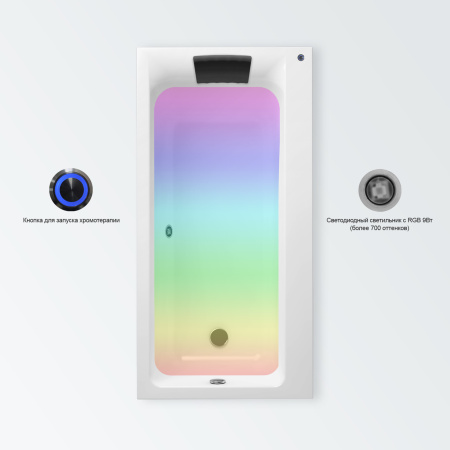 Комплект 4 в 1 Lavinia Boho Catani S3-371217PR, акриловая ванна 170x80 см (правый разворот), усиленный металлический каркас с монтажным набором, мягкий силиконовый подголовник, хромотерапия