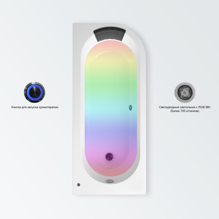 Комплект 5 в 1 Lavinia Boho Art II S4-371317PL, акриловая ванна 170x72,5 см (левый разворот), усиленные металлические ножки с монтажным набором, мягкий силиконовый подголовник, лицевой экран, хромотерапия