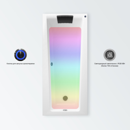 Комплект 5 в 1 Lavinia Boho Rock S4-3707005P, акриловая ванна 150x75 см, усиленный металлический каркас с монтажным набором, мягкий силиконовый подголовник, лицевой экран, хромотерапия