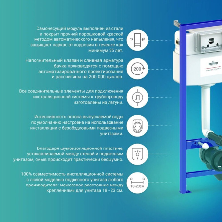Комплект 4 в 1 инсталляции для подвесного унитаза Lavinia Boho Relfix 77010016 (с черно-белой пластиковой клавишей смыва, звукоизоляцией и крепежом)