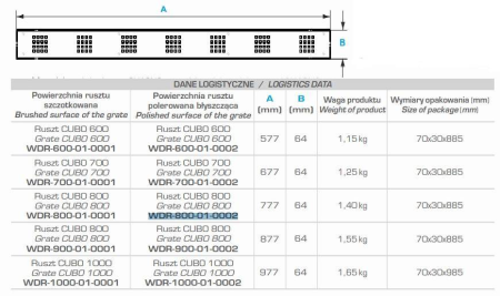 Дизайн-решетка Winkiel Cubo WDR-800-01-0002 для дренажного канала