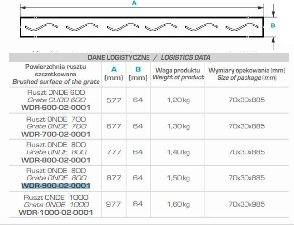 Дизайн-решетка Winkiel Onde WDR-900-02-0001 для дренажного канала