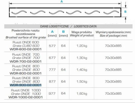 Дизайн-решетка Winkiel Onde WDR-900-02-0001 для дренажного канала
