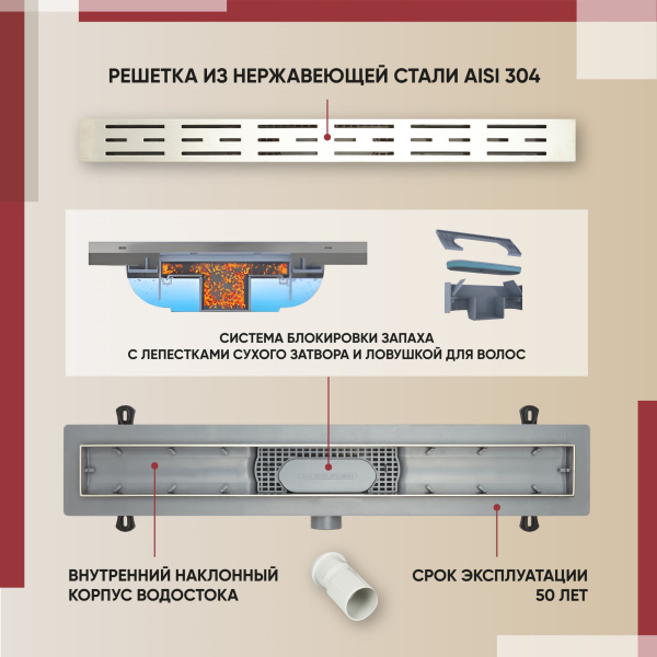 Трап для душа линейный (душевой лоток) Vimarr SMD-1 516SMD136011040 600 мм с рамкой из нержавеющей стали, с горизонтальным выходом D40/50 мм, с решеткой хром