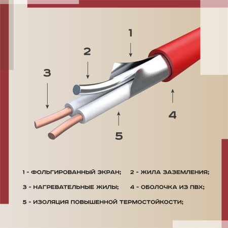 Теплый пол Vimarr SM 540SM1350KM9.0-M1-21 9 м2 1350 Вт с белым программируемым сенсорным терморегулятором