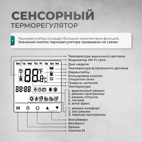 Греющий кабель (секция нагревательная) Bejert L B741KS111-2000M1-53 111м 2000 Вт (10-13,35 м2) с черным WiFi программируемым сенсорным терморегулятором