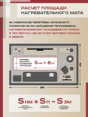 Греющий кабель (секция нагревательная) Vimarr L 541L1500KS83-220B-M1-11 83м 1500 Вт (7,5-10 м2) с белым программируемым терморегулятором