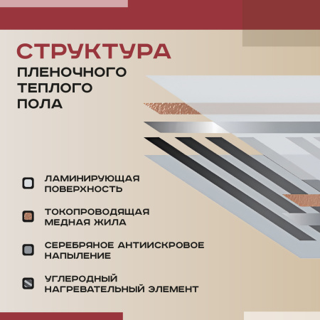 Теплый пол Vimarr L 550L-XICA220-1.0-01 1 м2 220 Вт с белым механическим терморегулятором