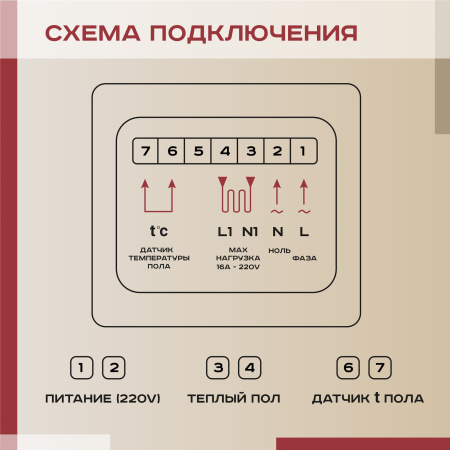 Теплый пол Vimarr L 550L-XICA330-1.5-01 1.5 м2 330 Вт с белым механическим терморегулятором