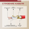 Теплый пол Vimarr L 542L75TSP-0.5-00 0.5 м2 100 Вт без терморегулятора