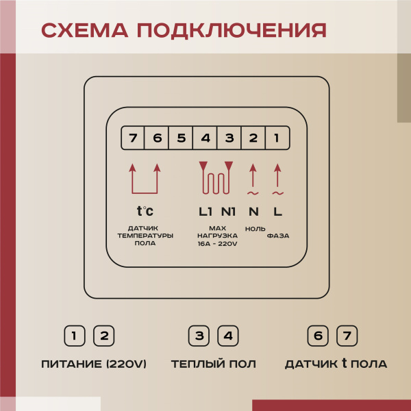 Терморегулятор Vimarr (белый) механический/до3,5 кВт (встраиваемый) 540TM70.26-0001